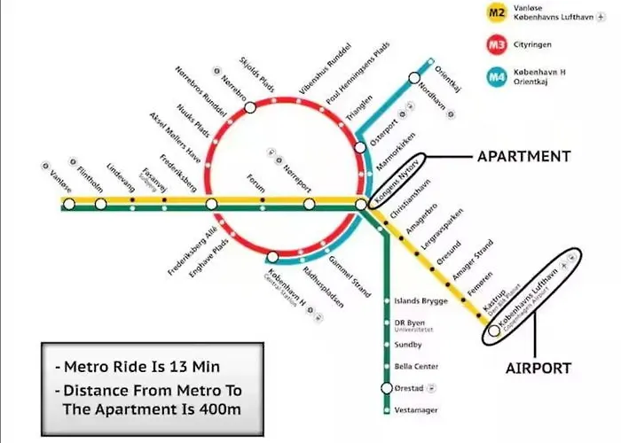 Chic In Vibrant Area By Canals Apartment *